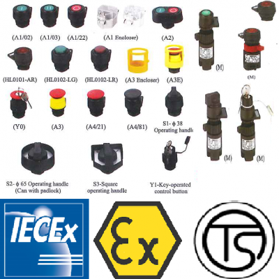 HL0101系列防爆按鈕防爆開關(TS防爆認證、IECEx國際認證、ATEX歐洲認證)